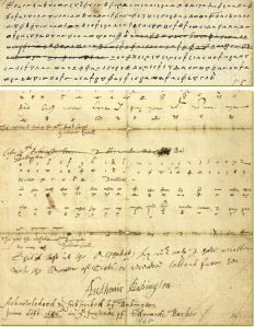 The coded letter and the cipher that brought down Mary, Queen of Scots in 1586